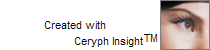 Ceryph Insight Trademark